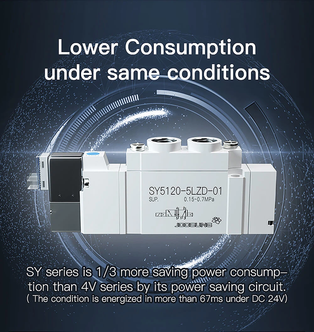 pneumatic solenoid valve SMC type6 pneumatic solenoid valve SMC type6