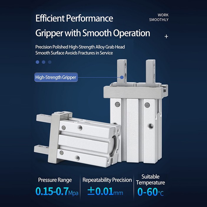 What are the application options for finger Pneumatic cylinders The working principle of pneumatic finger Pneumatic cylinders What are the application options for finger Pneumatic cylinders The working principle of pneumatic finger Pneumatic cylinders